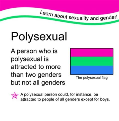 what is polysexual mean|Polysexual